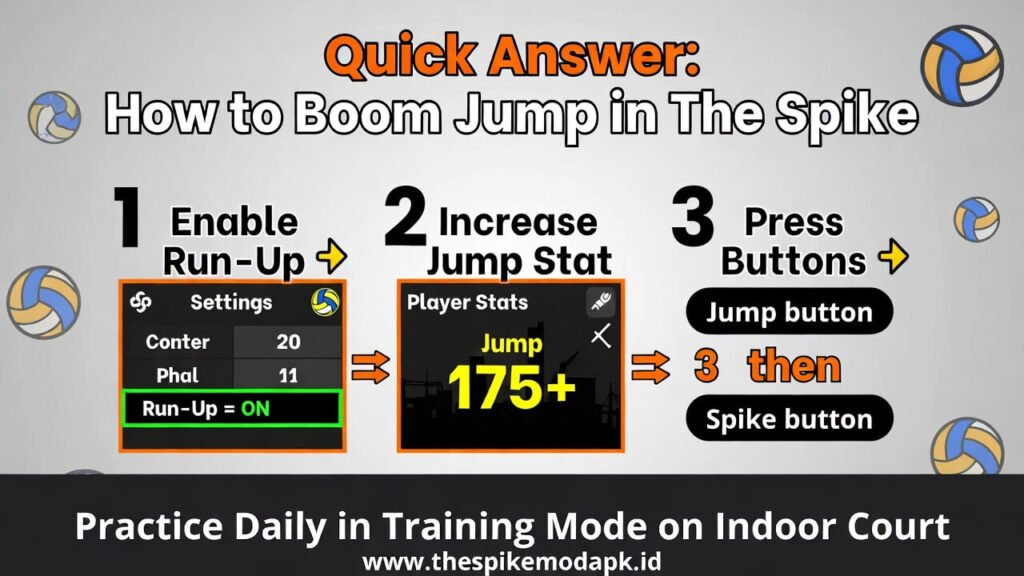 How to boom jump in The Spike by enabling run-up, increasing jump stat above 175, and pressing jump then spike button with correct timing