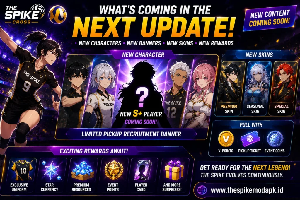 The Spike Next Update 2026 Release Date, New Characters & Full Roadmap 2 Upcoming The Spike Cross characters banners and recruitment events.