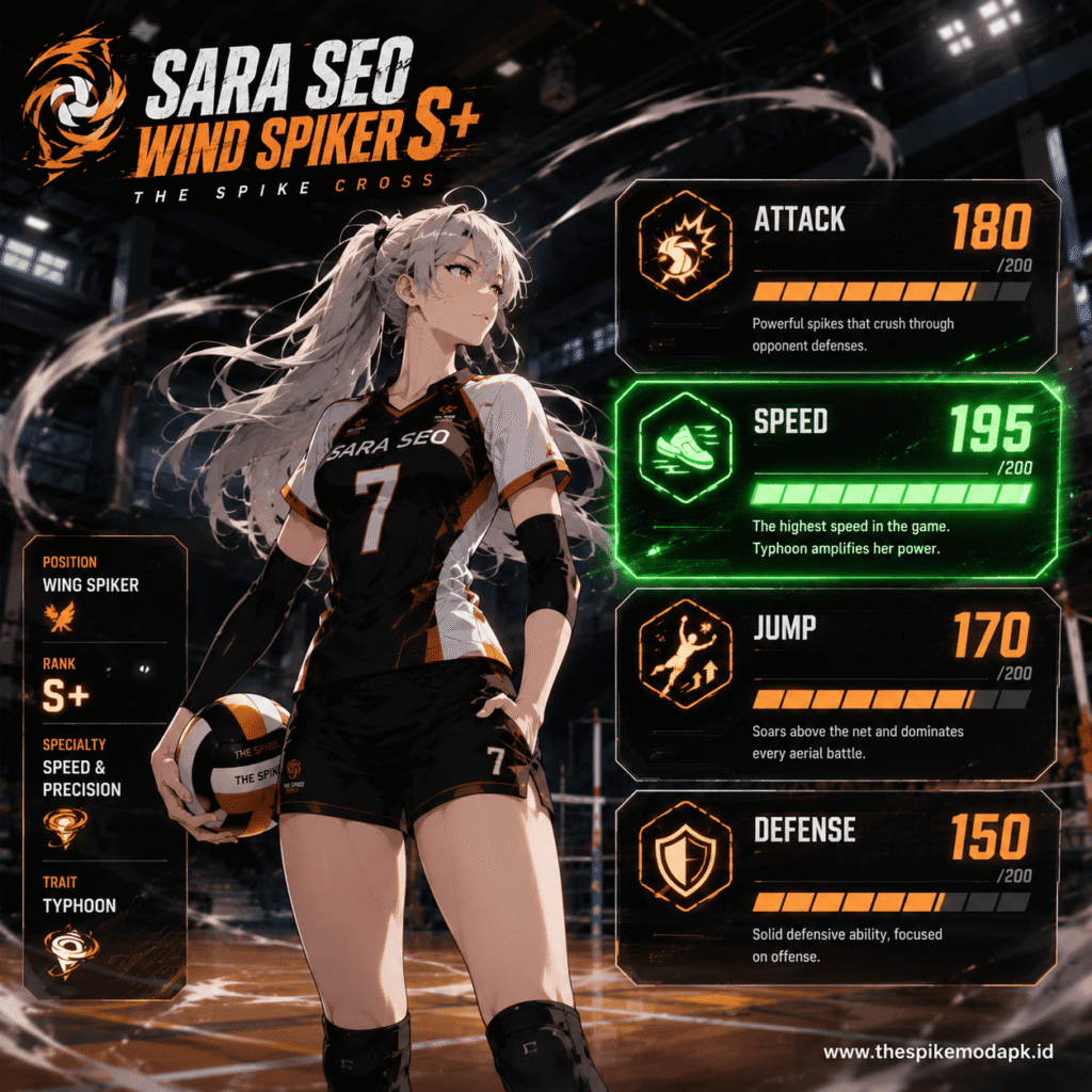 Sara Seo Wind Spiker S+ Guide Best Stats, Skills, and Team Comp 1 Sara Seo Wind Spiker S Plus stat infographic showing Attack Speed Jump and Defense values.