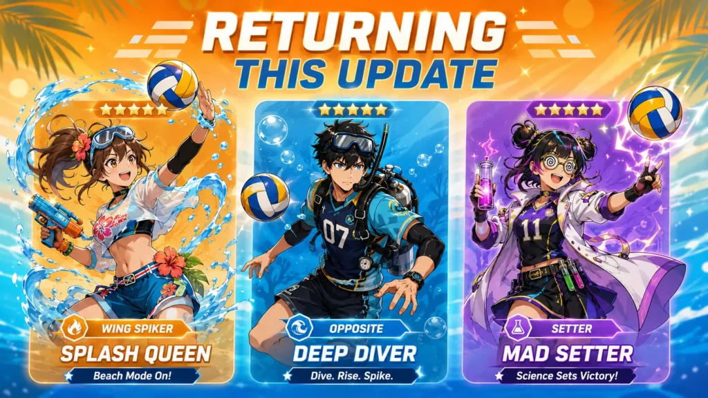 The Spike July Update 2026: Full Patch Notes, Events & New Features 2 Three original anime-inspired volleyball characters returning in the latest update, featuring summer-themed outfits, unique visual effects, and collectible character designs.