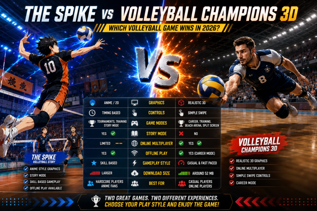 The Spike vs Volleyball Champions 3D: Which Volleyball Game Wins in 2026? 2 Visual guide helping players choose between The Spike and Volleyball Champions 3D based on gameplay style and features.